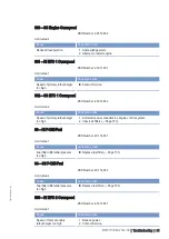 Preview for 70 page of MTU M015710/04E Operating Instructions Manual