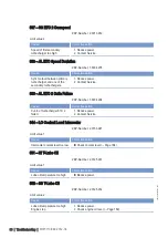 Preview for 71 page of MTU M015710/04E Operating Instructions Manual