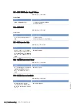 Preview for 77 page of MTU M015710/04E Operating Instructions Manual