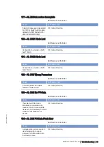 Preview for 78 page of MTU M015710/04E Operating Instructions Manual