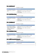 Preview for 79 page of MTU M015710/04E Operating Instructions Manual