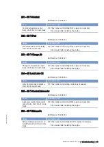 Preview for 80 page of MTU M015710/04E Operating Instructions Manual