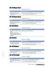 Preview for 84 page of MTU M015710/04E Operating Instructions Manual