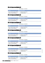 Preview for 93 page of MTU M015710/04E Operating Instructions Manual