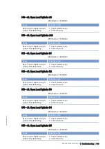 Preview for 94 page of MTU M015710/04E Operating Instructions Manual