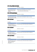 Preview for 102 page of MTU M015710/04E Operating Instructions Manual