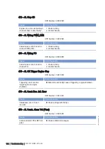 Preview for 107 page of MTU M015710/04E Operating Instructions Manual