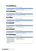 Preview for 111 page of MTU M015710/04E Operating Instructions Manual