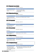 Preview for 113 page of MTU M015710/04E Operating Instructions Manual