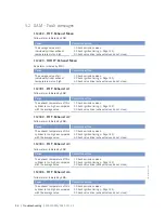 Preview for 56 page of MTU MS150033/05E Operating Instructions Manual