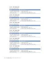 Preview for 58 page of MTU MS150033/05E Operating Instructions Manual