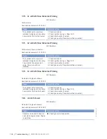 Preview for 136 page of MTU MS150033/05E Operating Instructions Manual