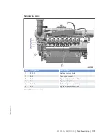 Preview for 179 page of MTU MS150033/05E Operating Instructions Manual