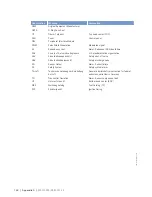 Preview for 182 page of MTU MS150033/05E Operating Instructions Manual