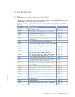 Preview for 33 page of MTU MS150112/01E Operating Instructions Manual