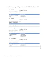 Preview for 38 page of MTU MS150112/01E Operating Instructions Manual