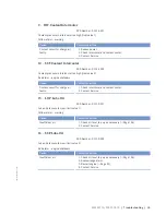 Preview for 39 page of MTU MS150112/01E Operating Instructions Manual