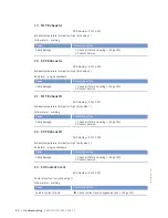 Preview for 40 page of MTU MS150112/01E Operating Instructions Manual