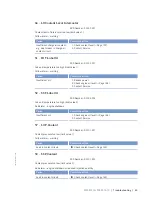 Preview for 43 page of MTU MS150112/01E Operating Instructions Manual