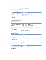 Preview for 45 page of MTU MS150112/01E Operating Instructions Manual