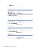 Preview for 46 page of MTU MS150112/01E Operating Instructions Manual