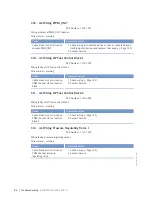 Preview for 86 page of MTU MS150112/01E Operating Instructions Manual