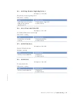 Preview for 87 page of MTU MS150112/01E Operating Instructions Manual