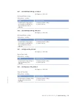 Preview for 89 page of MTU MS150112/01E Operating Instructions Manual