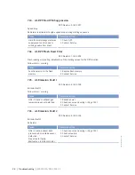 Preview for 98 page of MTU MS150112/01E Operating Instructions Manual