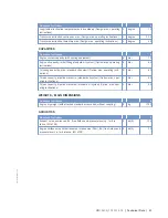 Preview for 41 page of MTU MW15406/17E Operating Instructions Manual