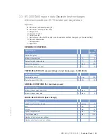 Preview for 45 page of MTU MW15406/17E Operating Instructions Manual