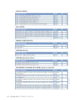 Preview for 46 page of MTU MW15406/17E Operating Instructions Manual