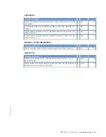 Preview for 47 page of MTU MW15406/17E Operating Instructions Manual