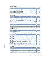 Preview for 49 page of MTU MW15406/17E Operating Instructions Manual