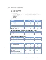 Preview for 51 page of MTU MW15406/17E Operating Instructions Manual