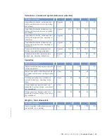 Preview for 53 page of MTU MW15406/17E Operating Instructions Manual