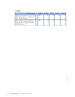 Preview for 54 page of MTU MW15406/17E Operating Instructions Manual