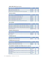 Preview for 56 page of MTU MW15406/17E Operating Instructions Manual