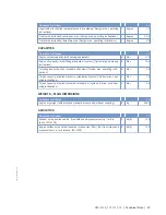 Preview for 57 page of MTU MW15406/17E Operating Instructions Manual