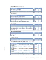 Preview for 59 page of MTU MW15406/17E Operating Instructions Manual