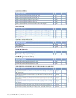 Preview for 62 page of MTU MW15406/17E Operating Instructions Manual