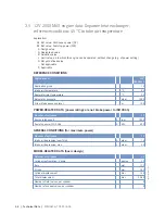 Preview for 64 page of MTU MW15406/17E Operating Instructions Manual