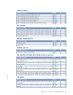 Preview for 65 page of MTU MW15406/17E Operating Instructions Manual