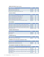 Preview for 68 page of MTU MW15406/17E Operating Instructions Manual