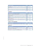 Preview for 69 page of MTU MW15406/17E Operating Instructions Manual