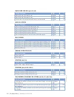 Preview for 80 page of MTU MW15406/17E Operating Instructions Manual