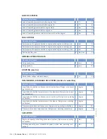 Preview for 86 page of MTU MW15406/17E Operating Instructions Manual