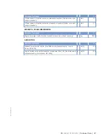 Preview for 87 page of MTU MW15406/17E Operating Instructions Manual