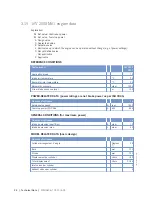 Preview for 94 page of MTU MW15406/17E Operating Instructions Manual