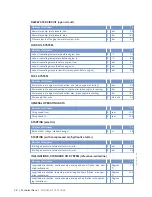 Preview for 98 page of MTU MW15406/17E Operating Instructions Manual